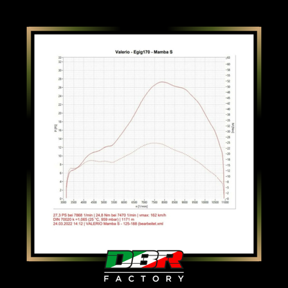 Marmitta Vespa DBR Mamba "S" - DBR Factory
