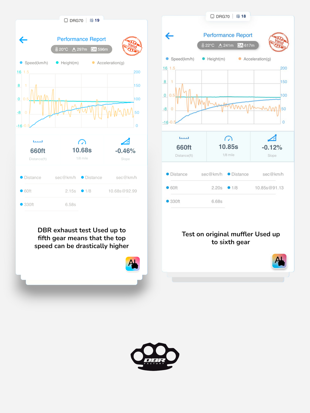 عادم كامل DBR لياماها بلاستر 200 سي سي ATV 1988–2009